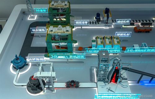 什么是數字化工廠 數字化工廠的核心要素是什么