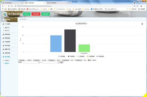 jsp數(shù)碼商城