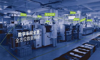 別再找理由了,企業管理用數據說話