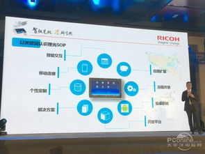 rimall智慧應用商城助您靈活玩轉輕辦公 理光sop數(shù)碼復合機上十款全新本地應用程序測評