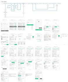 線上數碼商城原型